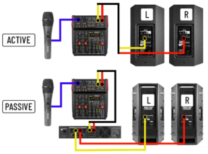 10 Best PA System for Large Venues